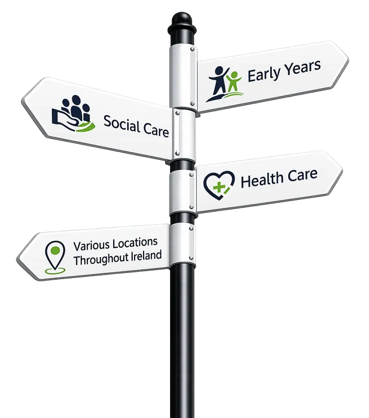 signpost